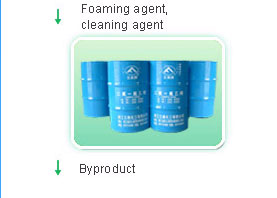 Zhejiang Sanmei Chemical Industry Co., Ltd.